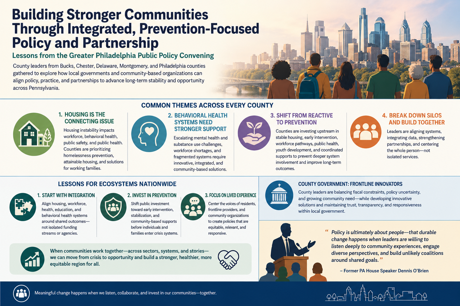 					View Vol. 36 (2026): Public Policy Innovations for Equitable Communities
				